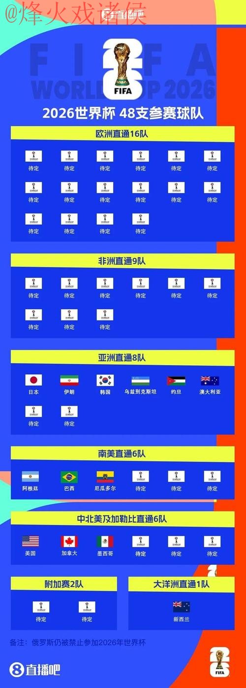 2026世界杯外围入口地址汇总指南