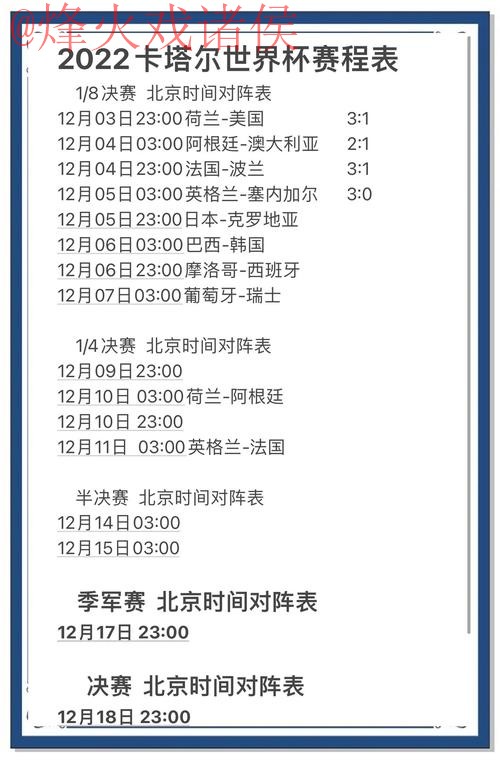 2022世界杯预测排行及最佳分析 2022世界杯预测排行及最佳分析