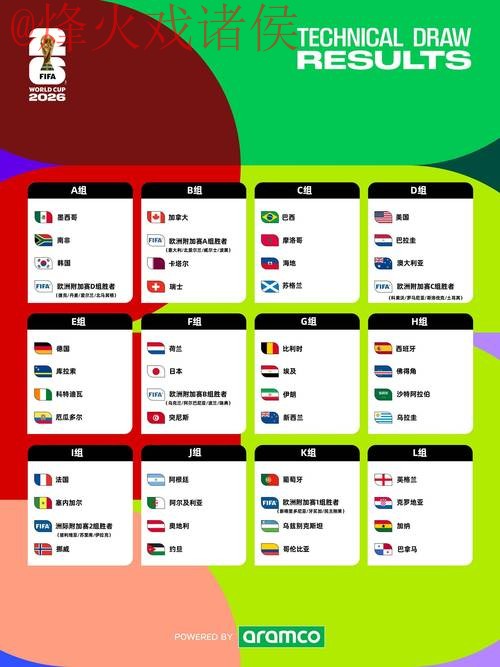 2026世界杯直播入口全站指南 2026世界杯直播入口全站指南