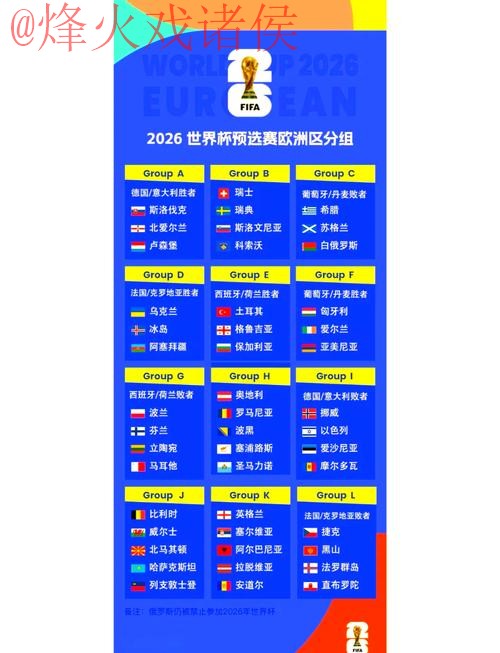 2026世界杯最新比分更新网站推荐 2026世界杯最新比分更新网站推荐