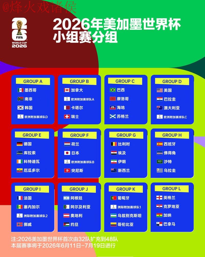 2026世界杯竞猜排行官网推荐 2026世界杯竞猜排行官网推荐
