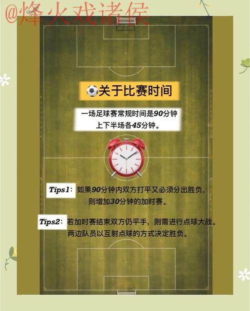 深度解析世界杯滚球教程官方策略指南