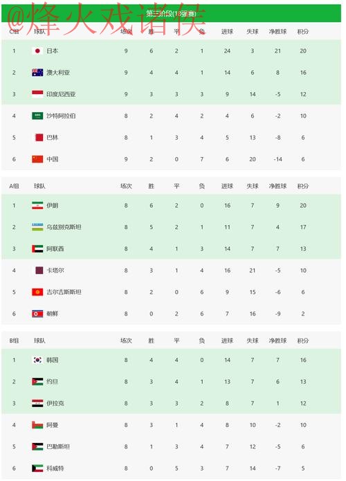 2026世界杯投注开户官方网站推荐 2026世界杯投注开户官方网站推荐